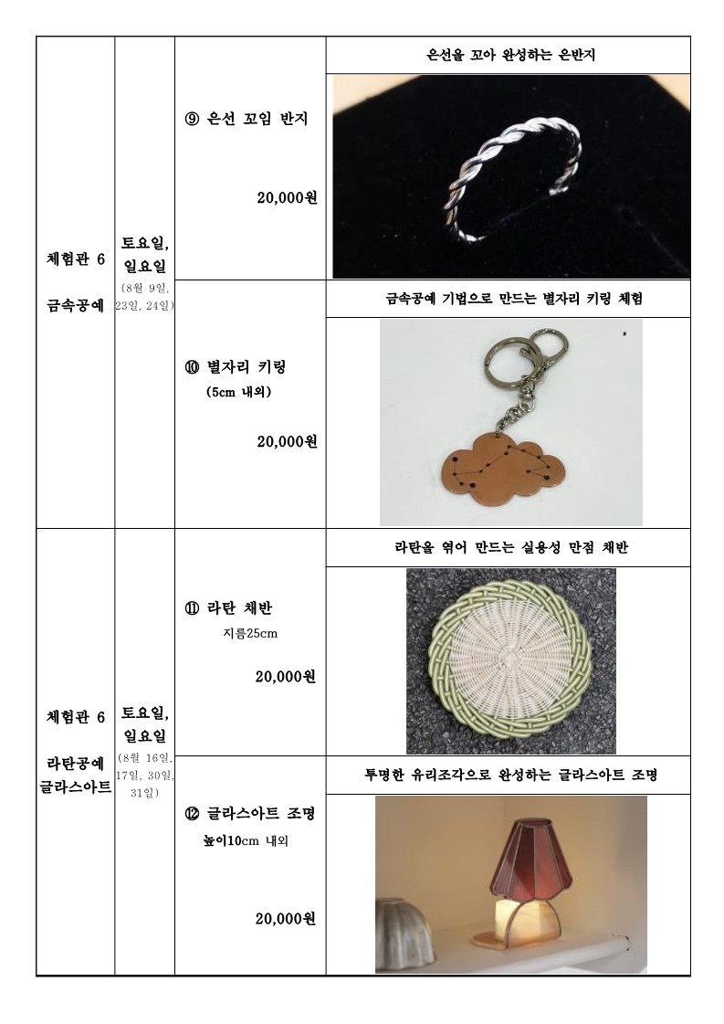 2. 2025. 가족과 함께하는 문화예술체험 프로그램_3