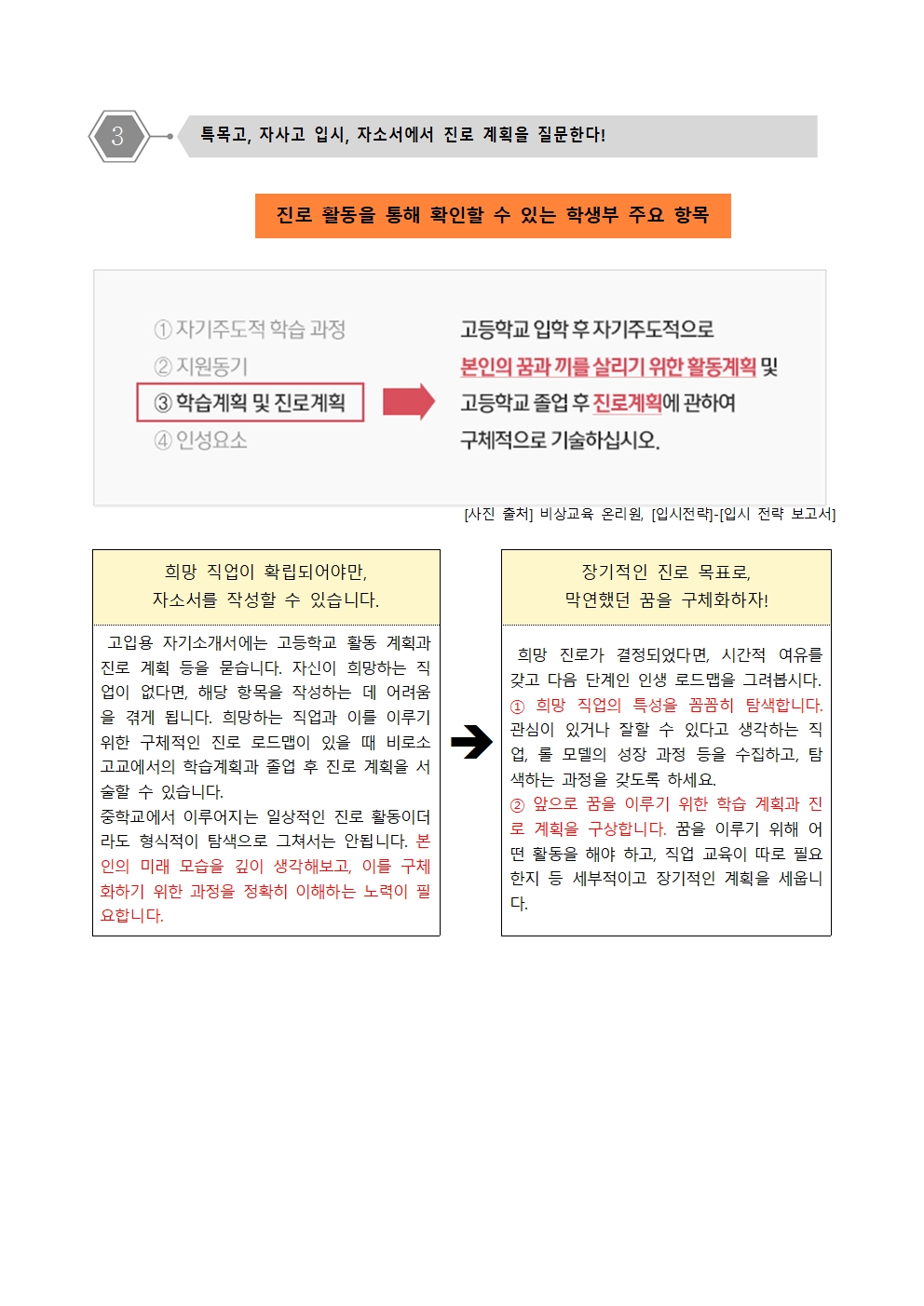 고등학교 정보4002
