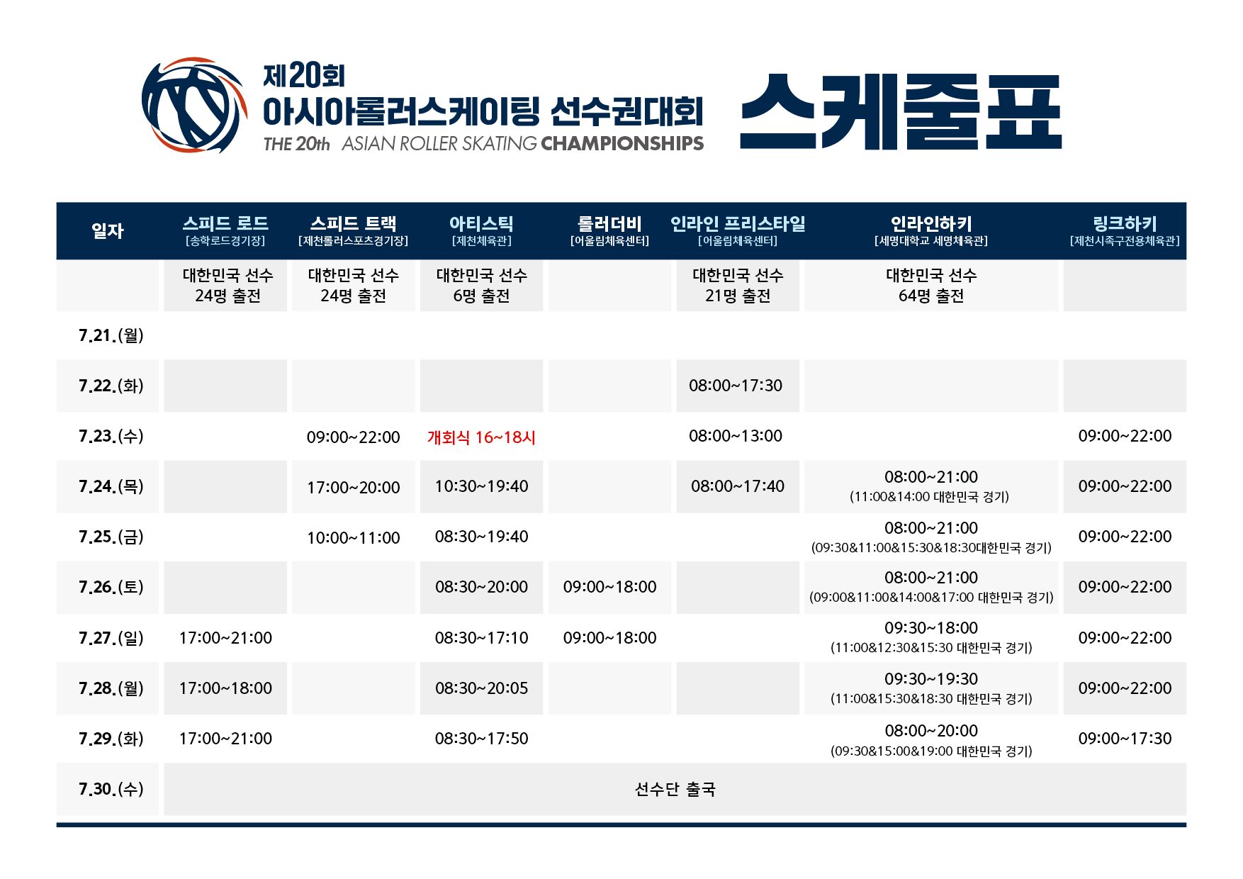 충청북도제천교육지원청 교육과_제20회 아시아롤러스케이팅선수권대회 경기일정표