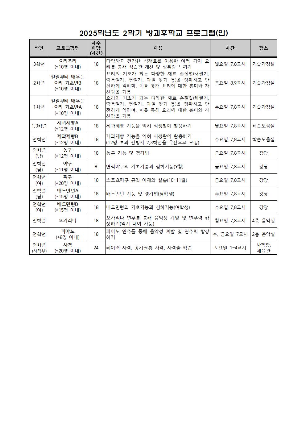 2025학년도 2학기 방과후학교 프로그램 예비조사 및 참여 신청 안내 가정통신문002