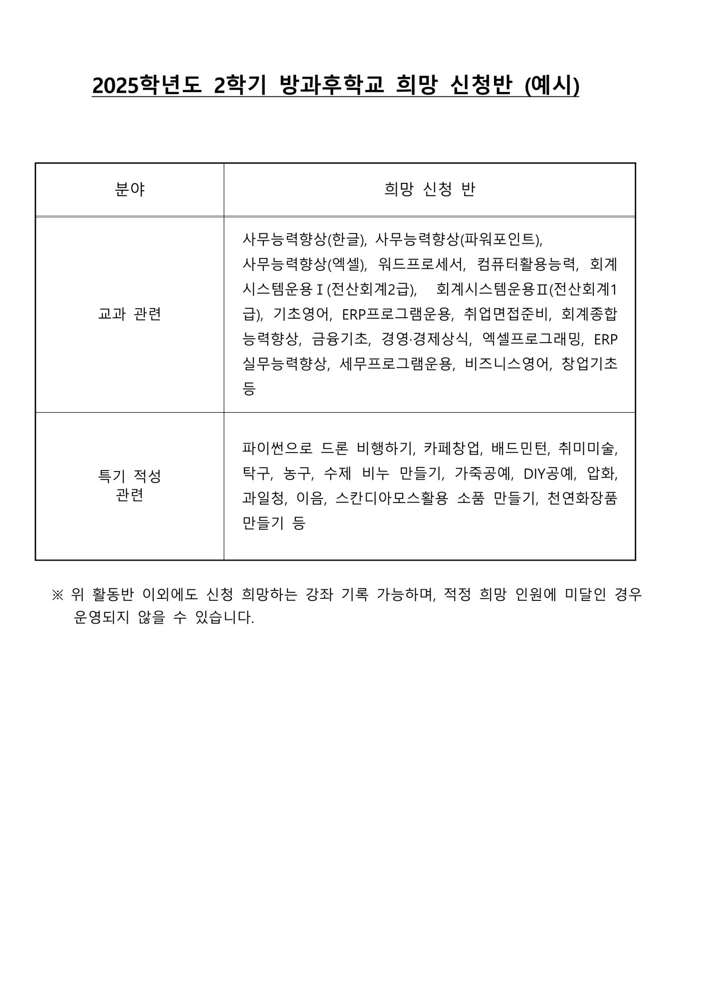 2025. 2학기 방과후학교 희망조사 가정통신문_2