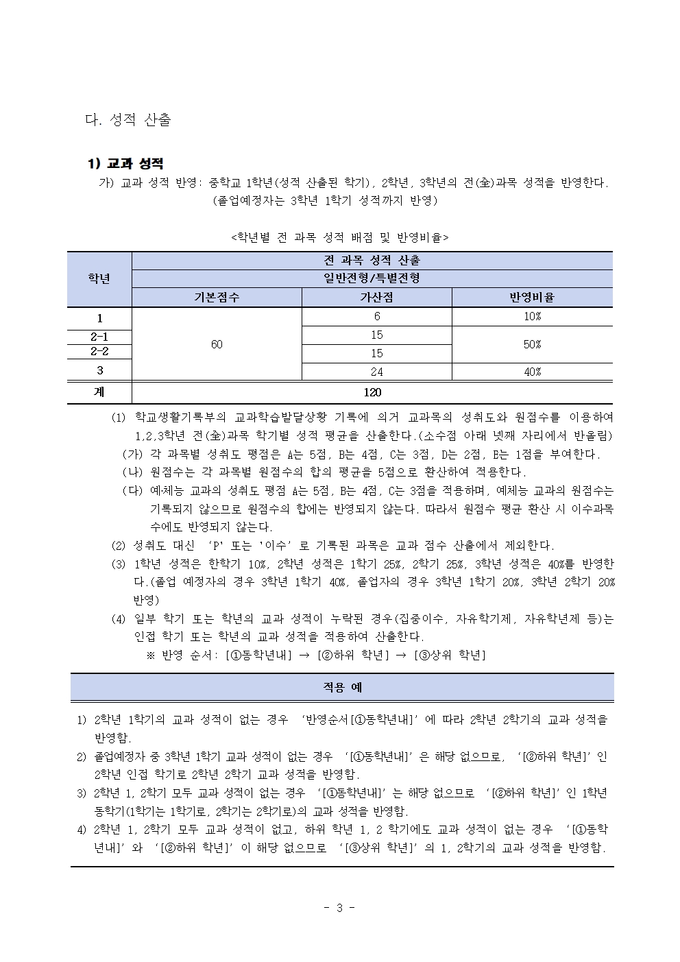 2026학년도 충북에너지고등학교 신입생 입학전형 시행 요강003