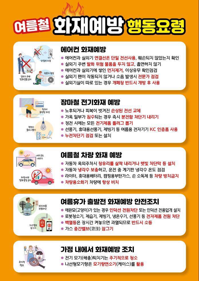 여름철 화재예방 행동요령
