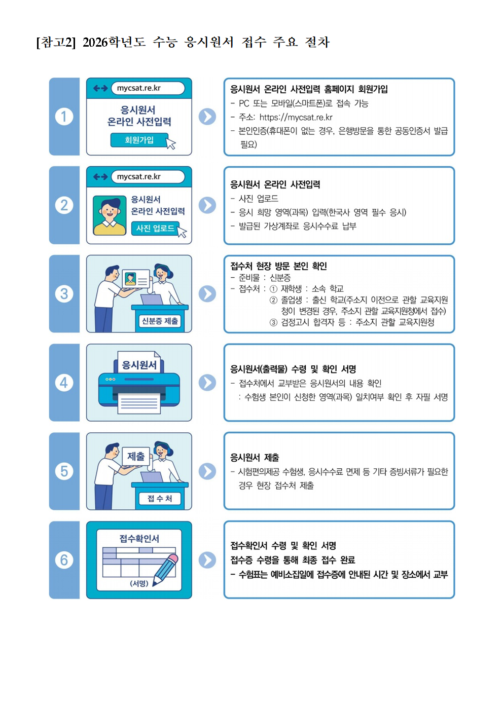 2026학년도 대학수학능력시험 온라인 원서접수 안내(게시용)003