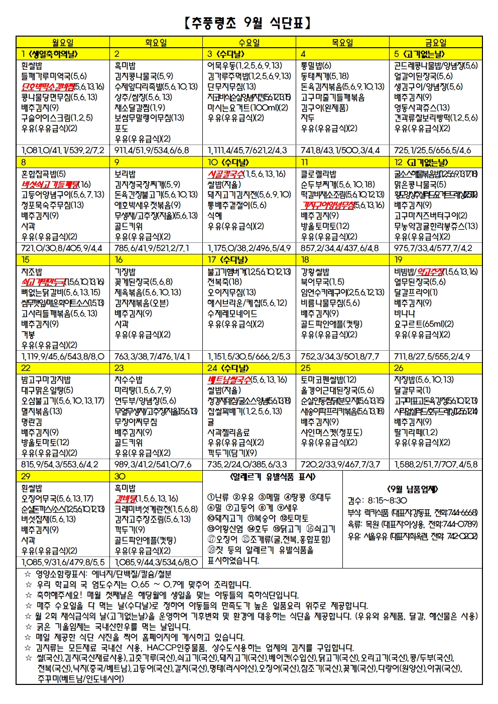 9월 영양소식(식단표,나트륨줄이기,GAP)002