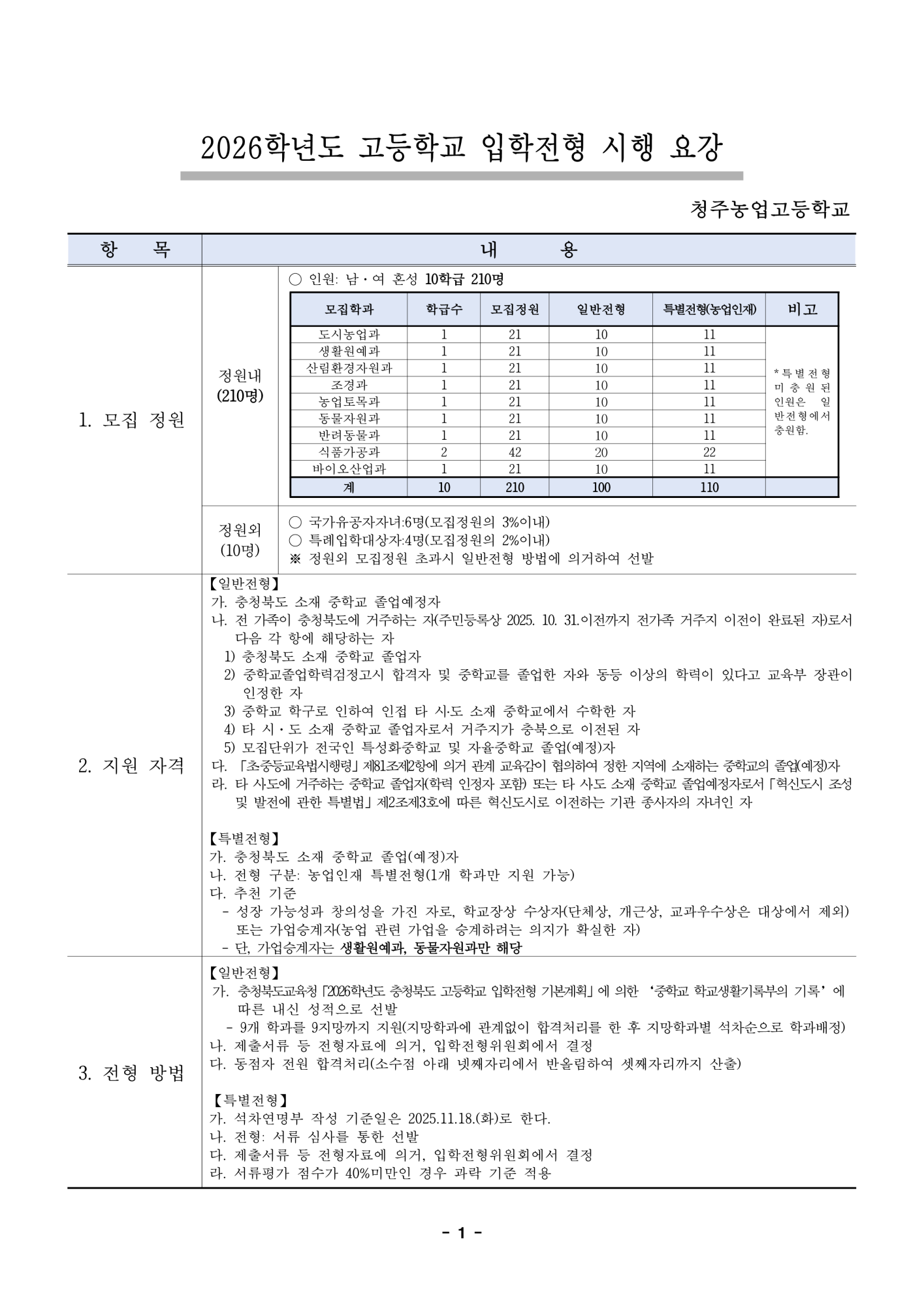 2026학년도 청주농업고등학교 입학전형 시행 요강(승인)_1