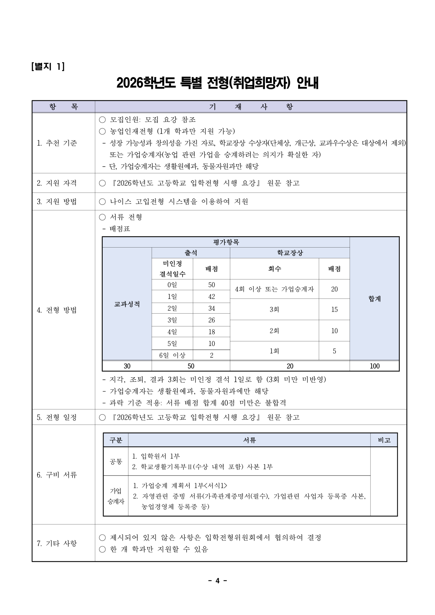 2026학년도 청주농업고등학교 입학전형 시행 요강(승인)_4