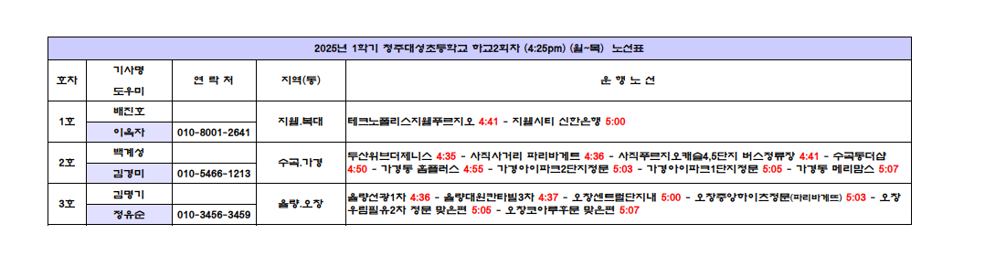 하교(월~목)2회