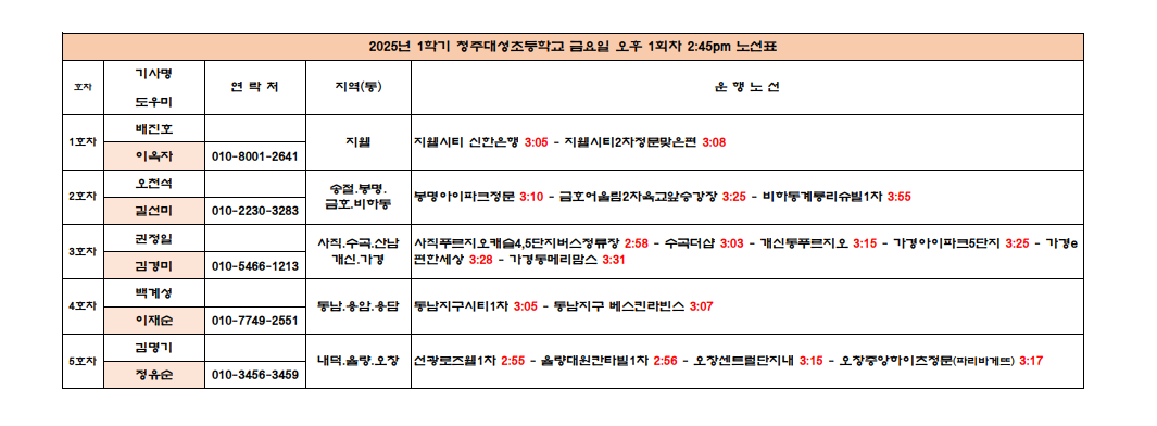 하교(금)1회
