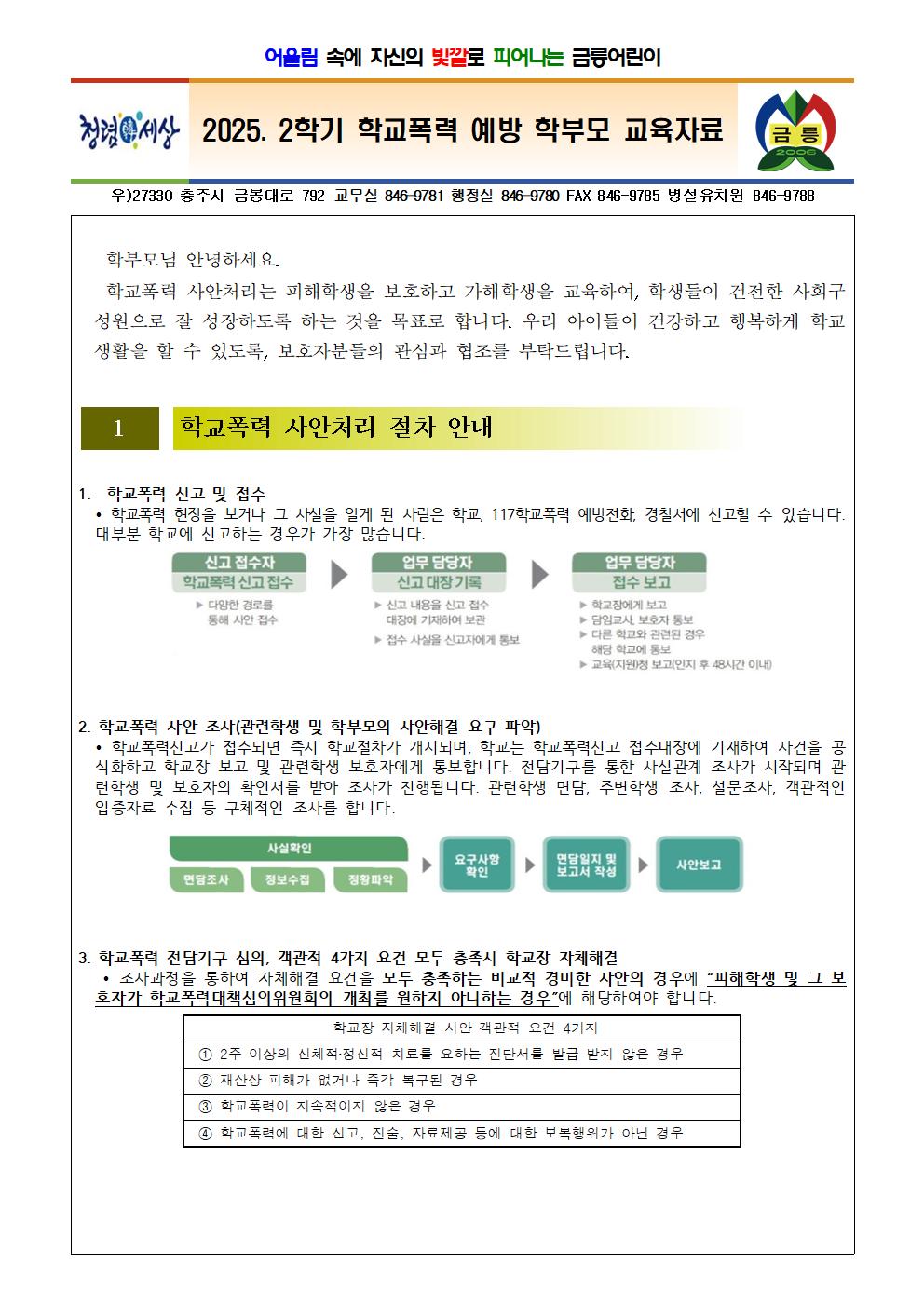 2025. 2학기 학교폭력 예방 학부모 교육자료001