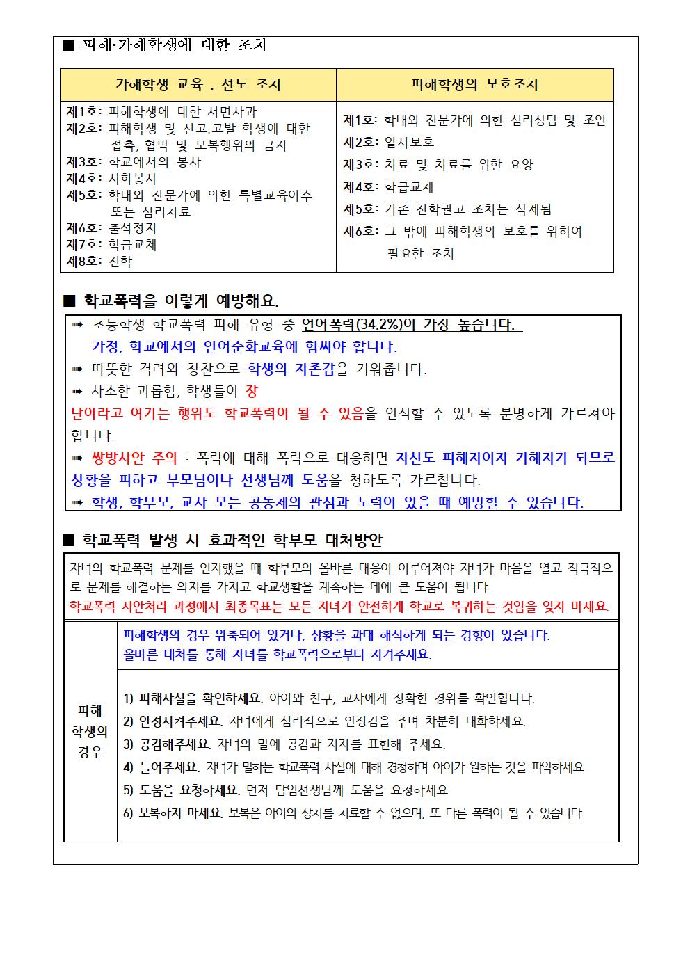 2025. 2학기 학교폭력 예방 학부모 교육자료003