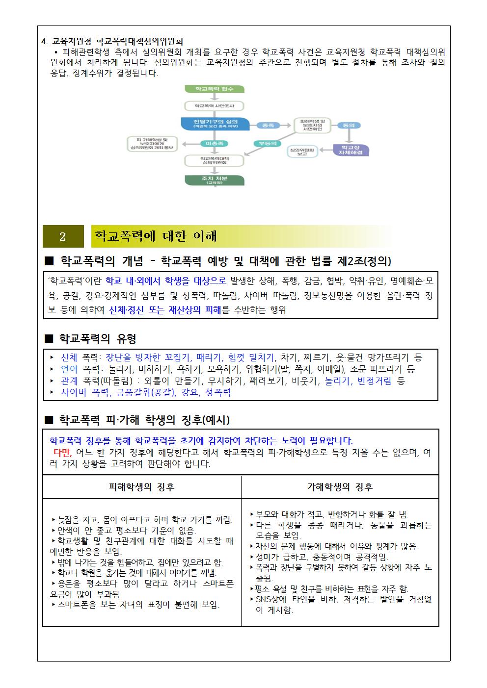 2025. 2학기 학교폭력 예방 학부모 교육자료002