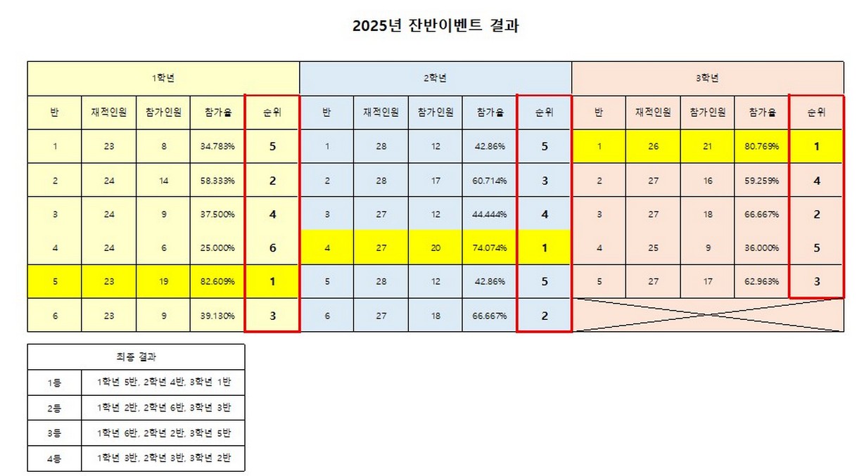 화면 캡처 2025-08-27 151243