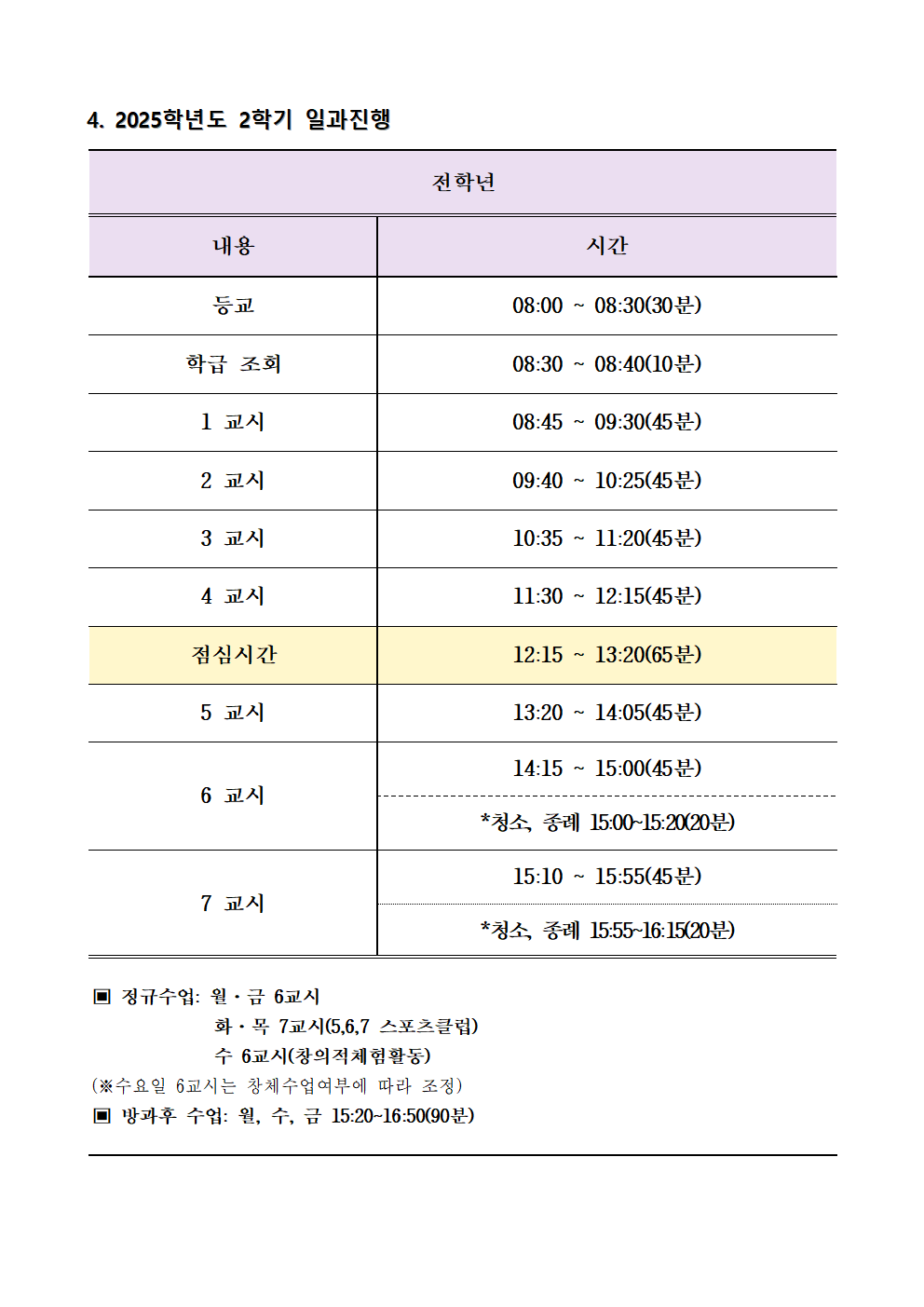 2025학년도 2학기 일과진행표