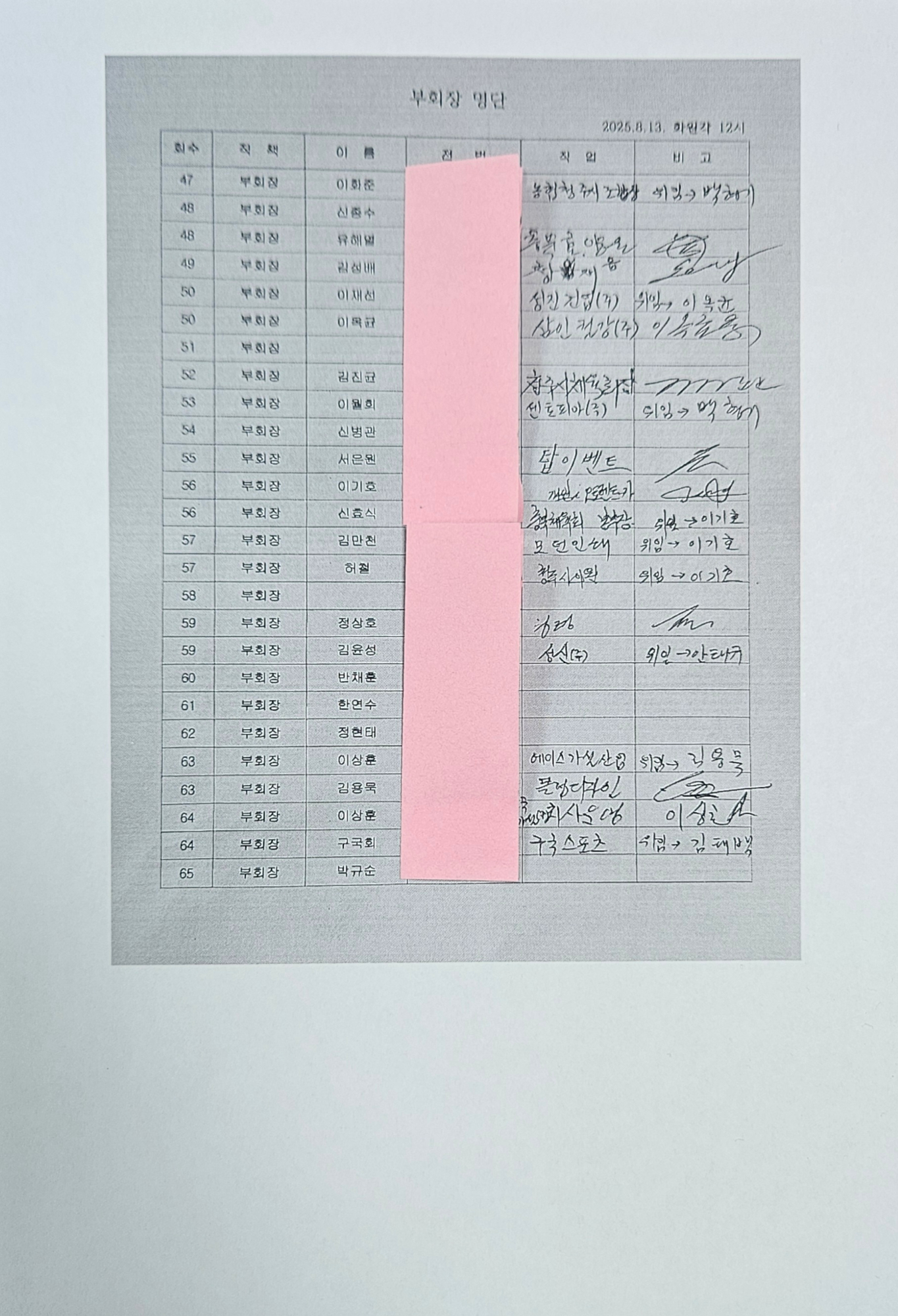 8.18 회의록5