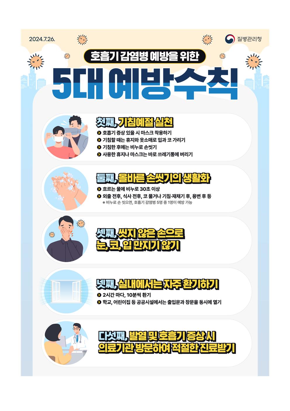 코로나19 및 호흡기 감염병 예방 안내002