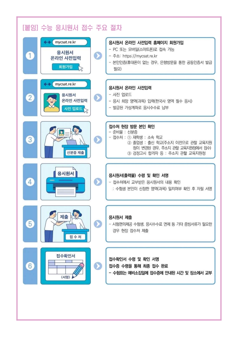 2026학년도 대학수학능력시험 원서접수 일정 및 방법 안내(졸업생)_3