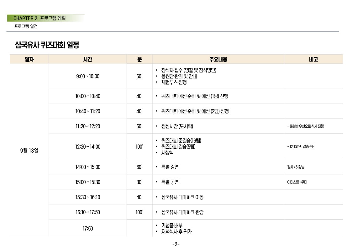 군위군 문화관광과_삼국유사 퀴즈대회 실행계획안(2025)_3