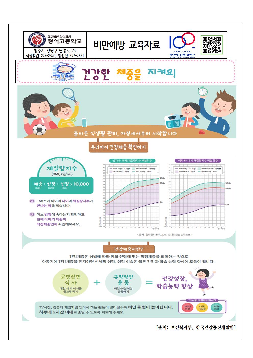 2025년 9월 비만예방 교육자료001