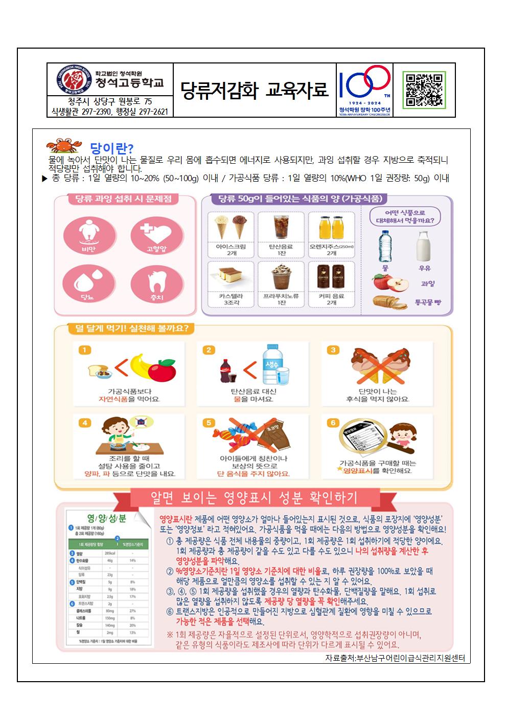2025년 9월 당류저감화 교육자료001