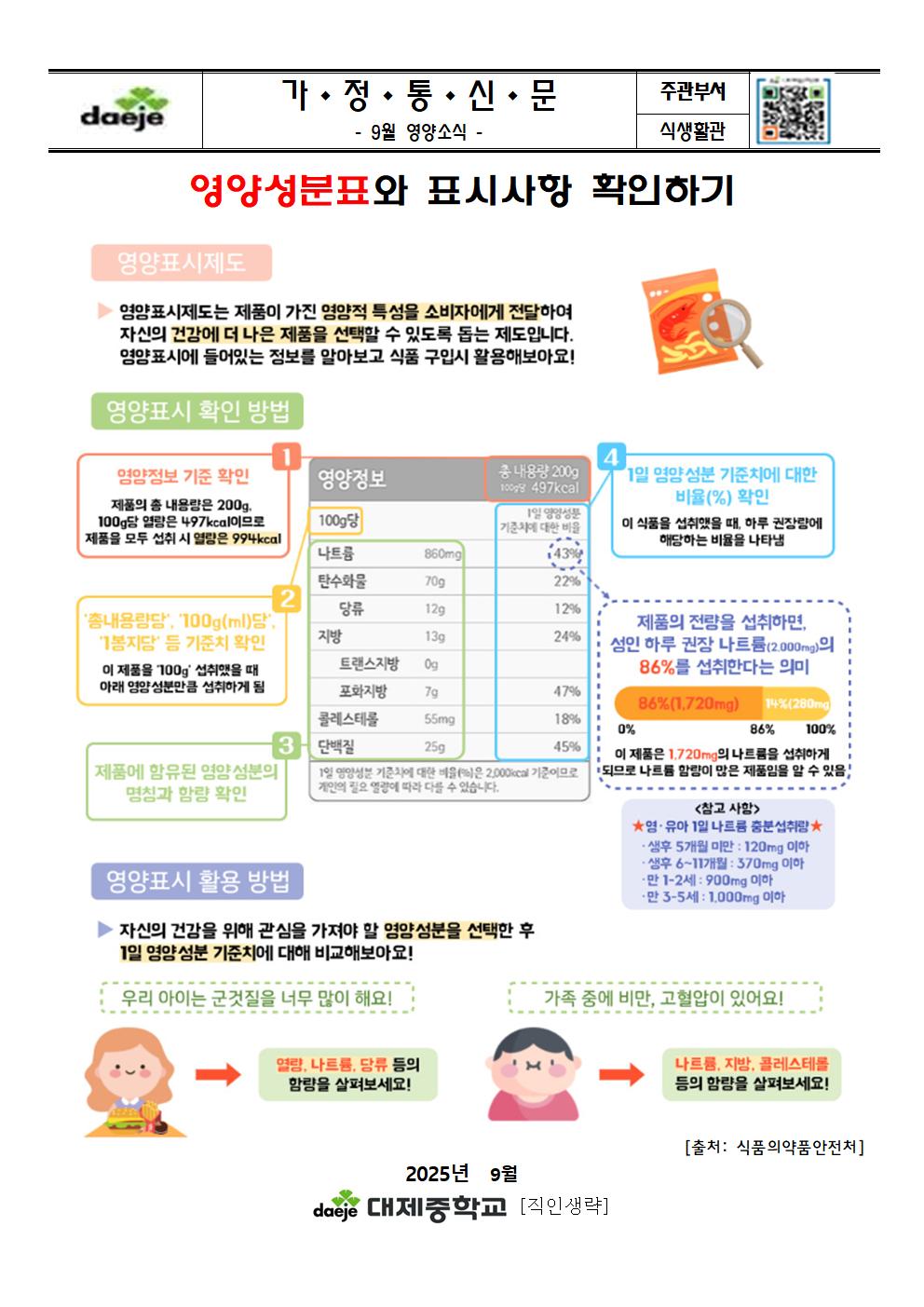 [가정통신문] 9월 영양소식(영양성분표와 표시사항 확인하기)001