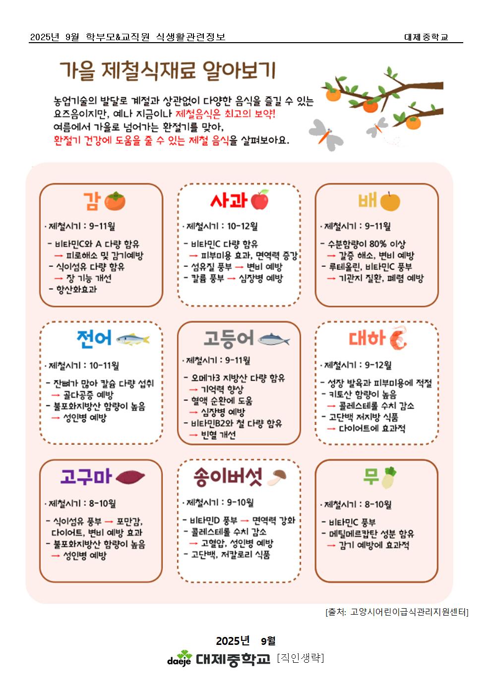[가정통신문] 9월 교직원&학부모 식생활정보(가을제철식재료알아보기  )001