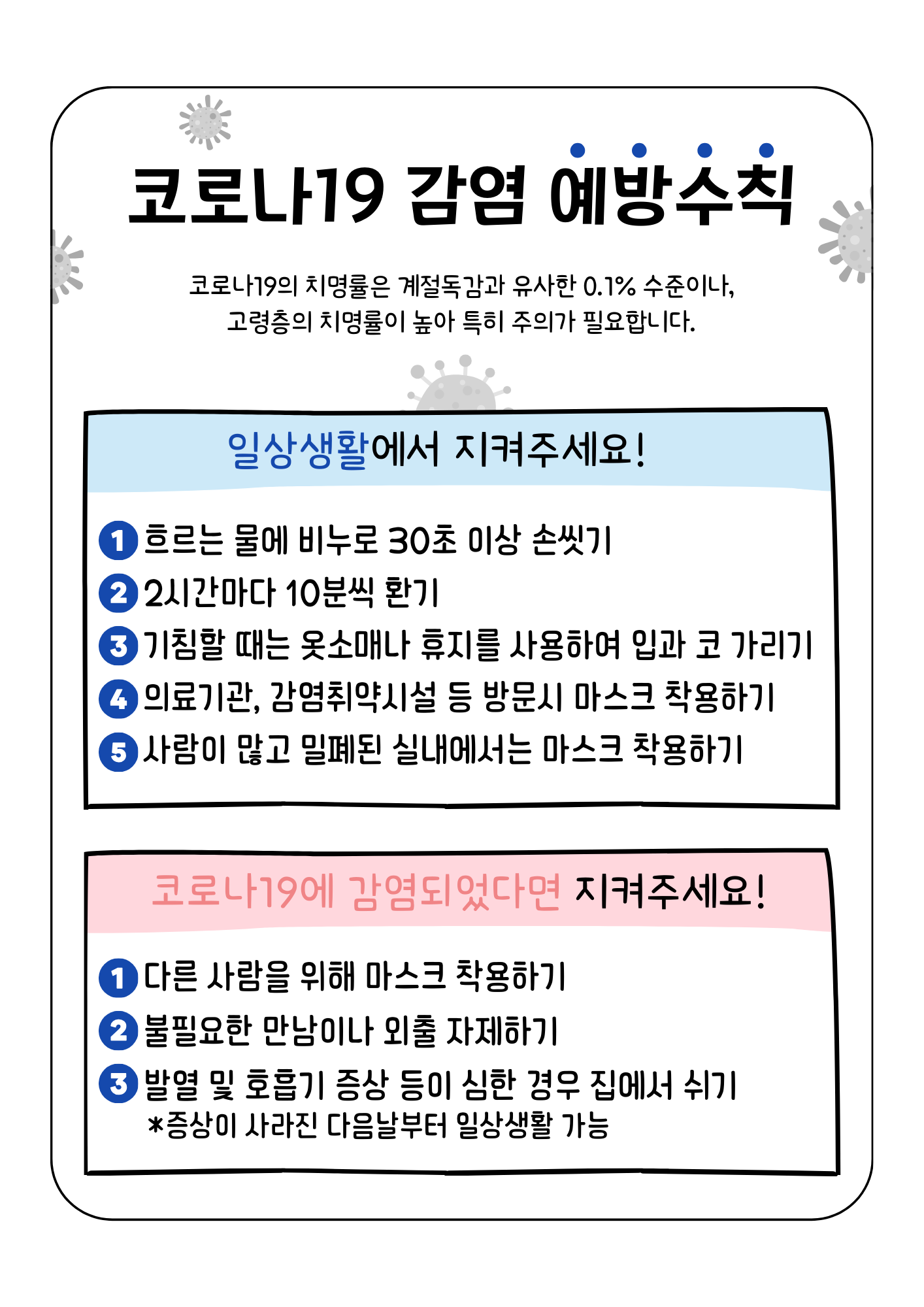 코로나19 감염 예방수칙(개학기)