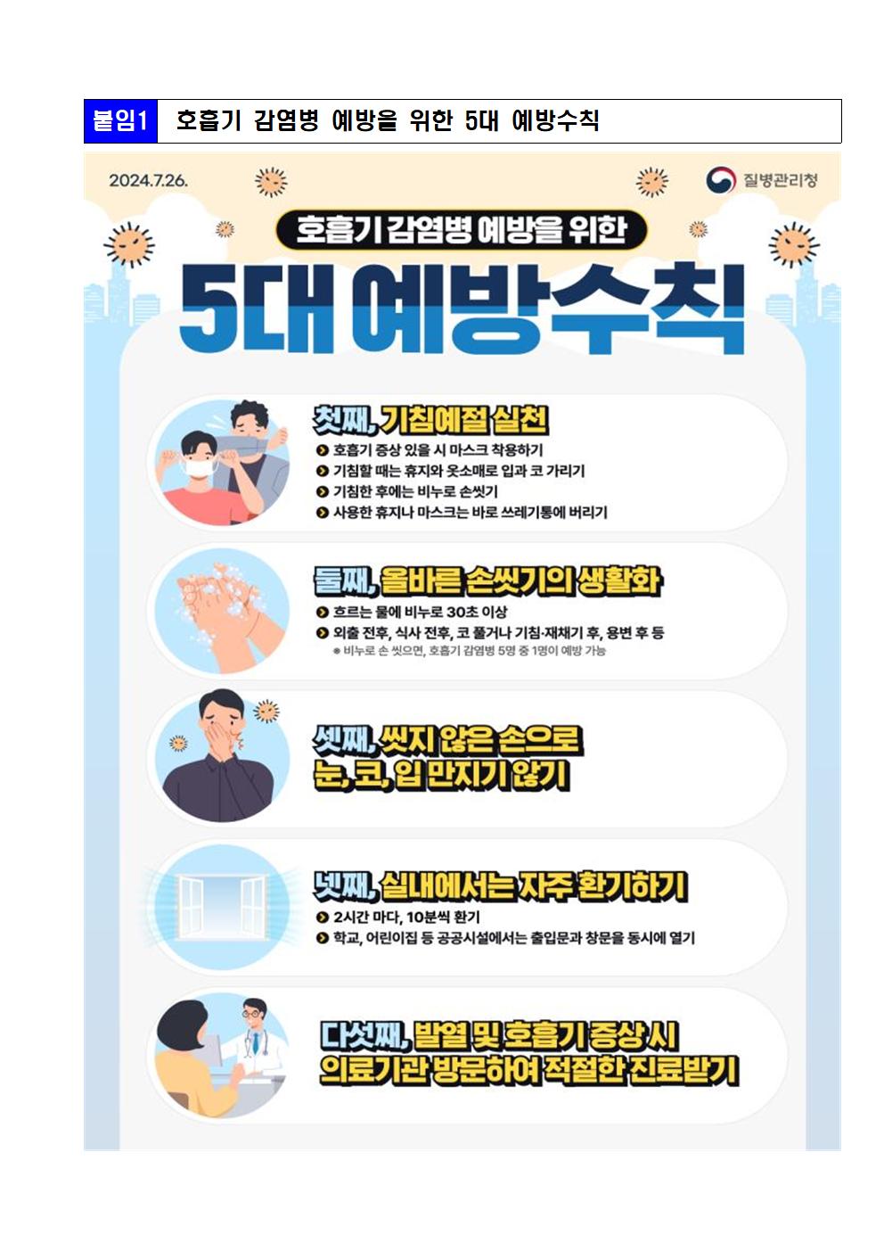 코로나19및 호흡기 감염병 예방 안내002