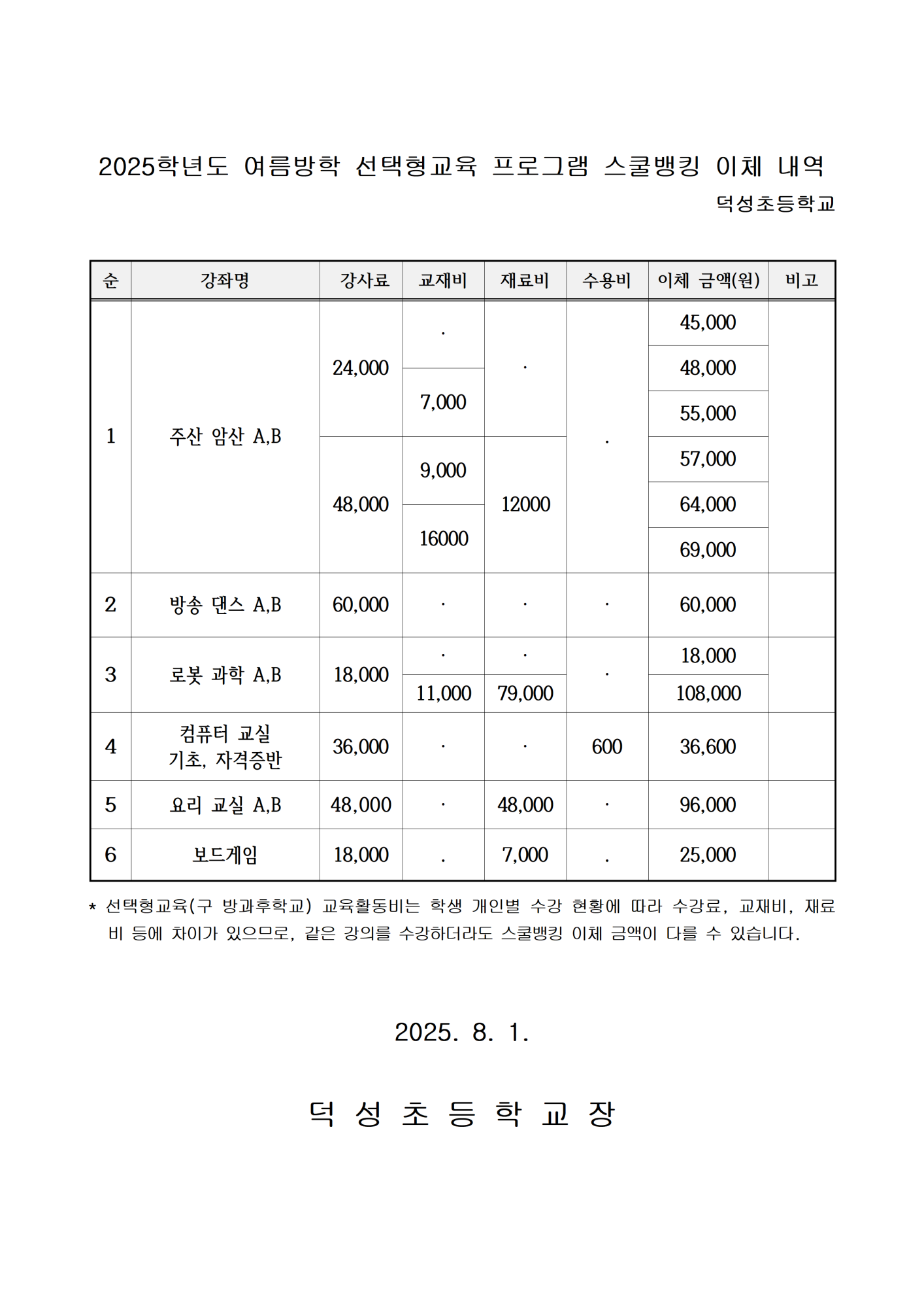 2025. 여름방학 선택형교육(방과후학교) 수강료 스쿨뱅킹 이체 안내002