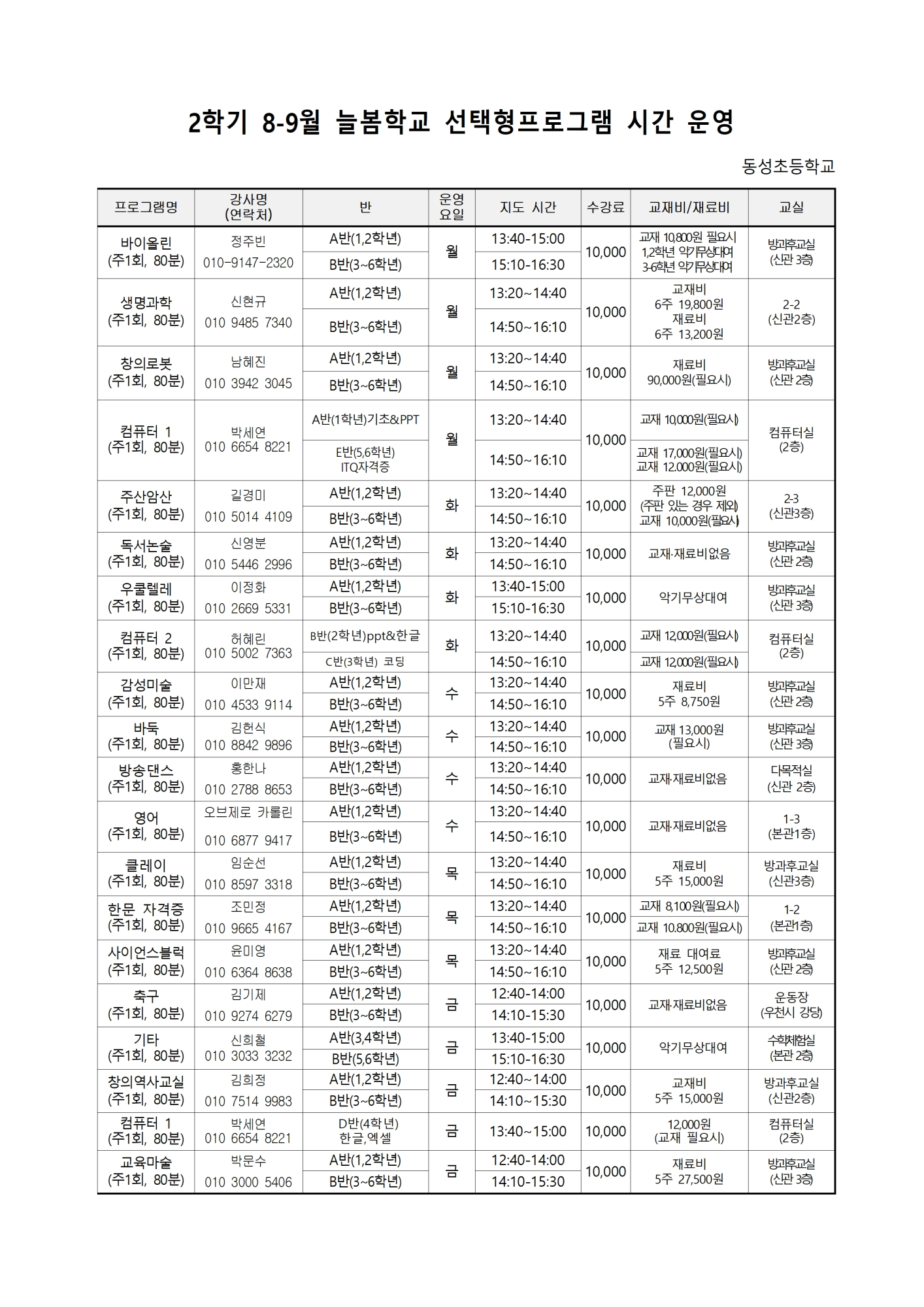 2025. 2학기 선택형 교육 프로그램 수강신청 및 수업안내 가정통신문(수정)002