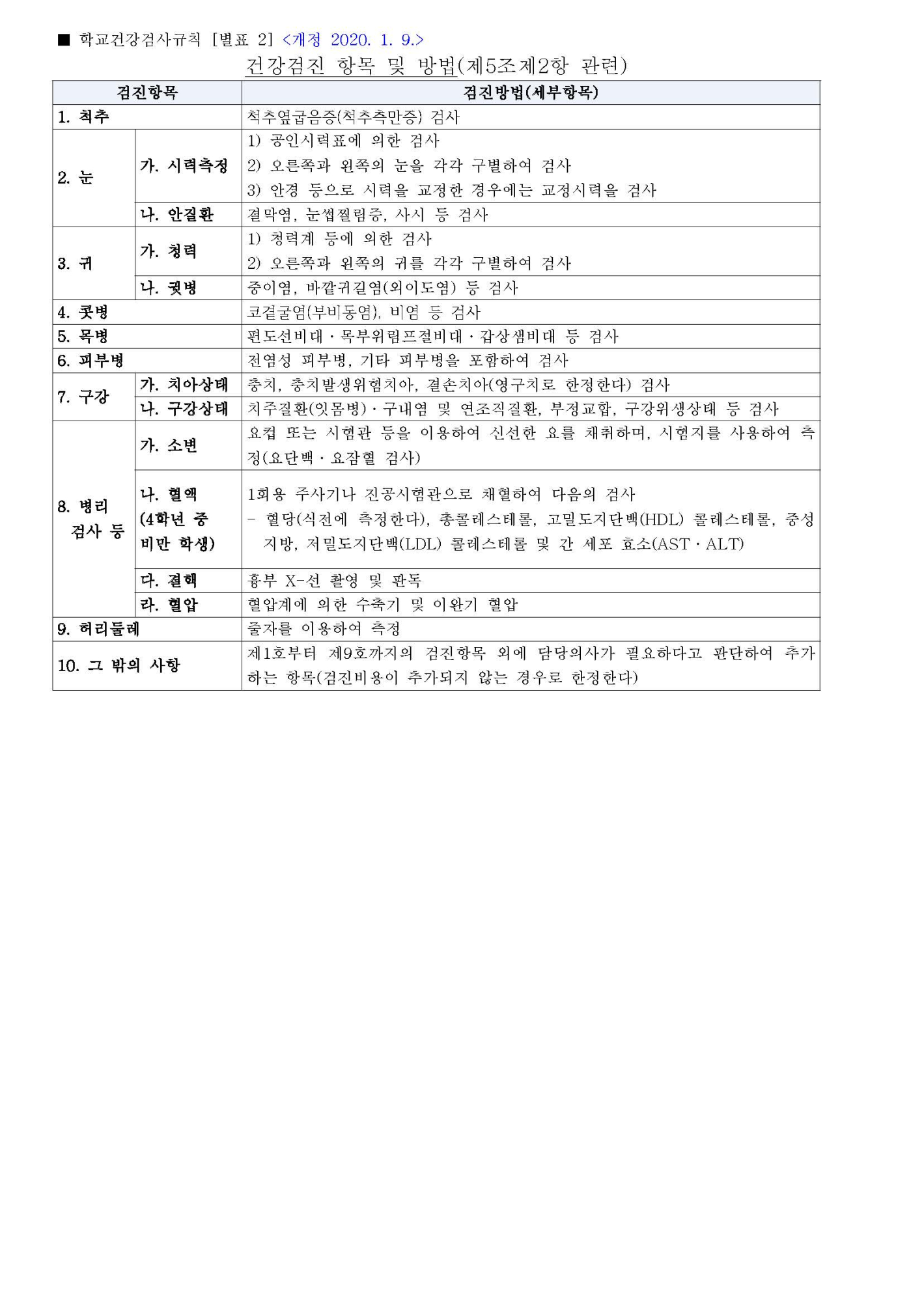 2025. 학생 건강검진 실시안내2
