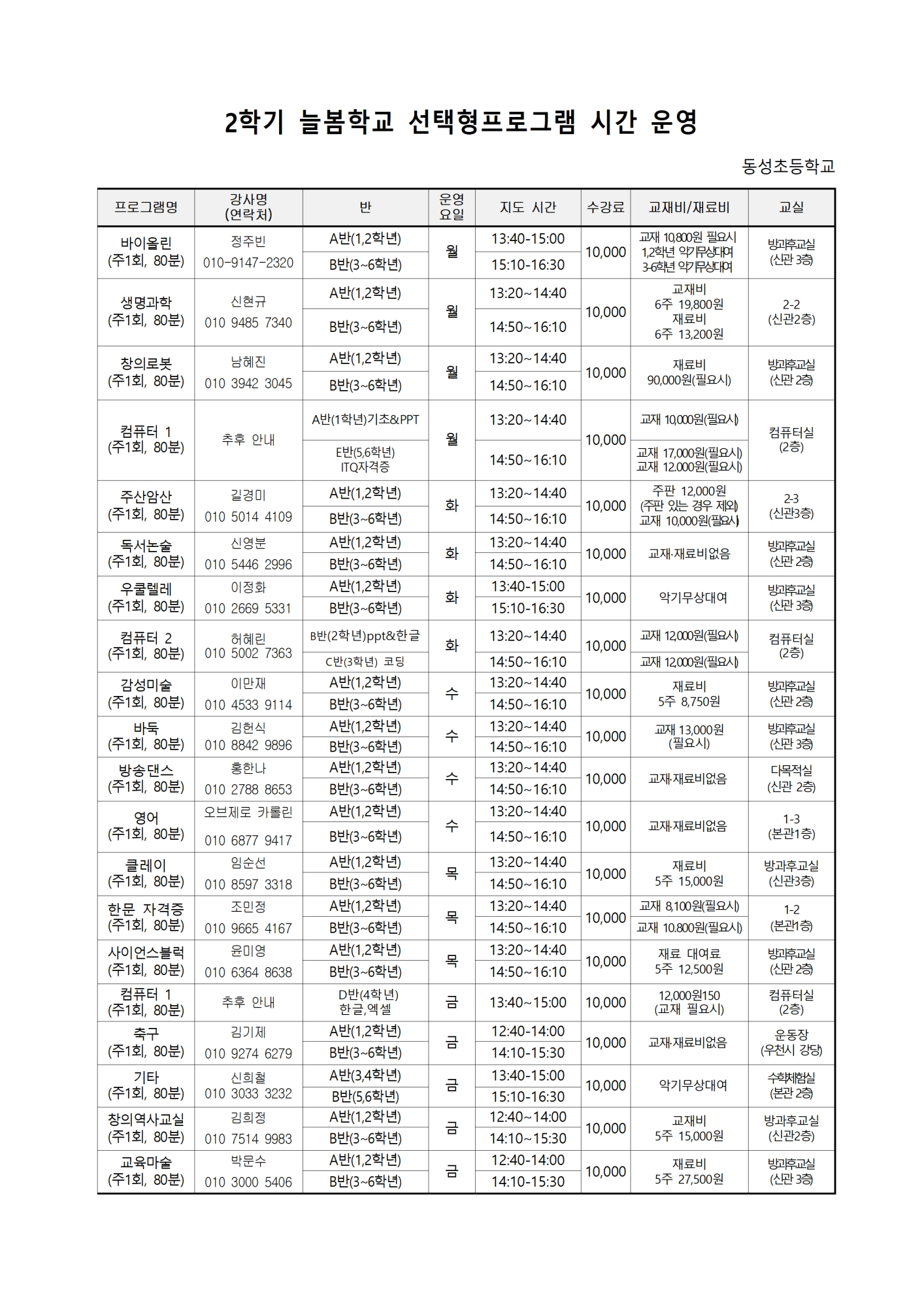 2025. 2학기 선택형 교육 프로그램 수강신청 및 수업안내 가정통신문002