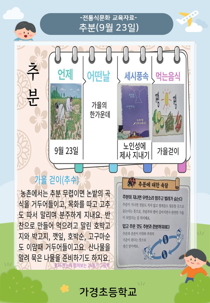 9월 전통식문화 교육자료
