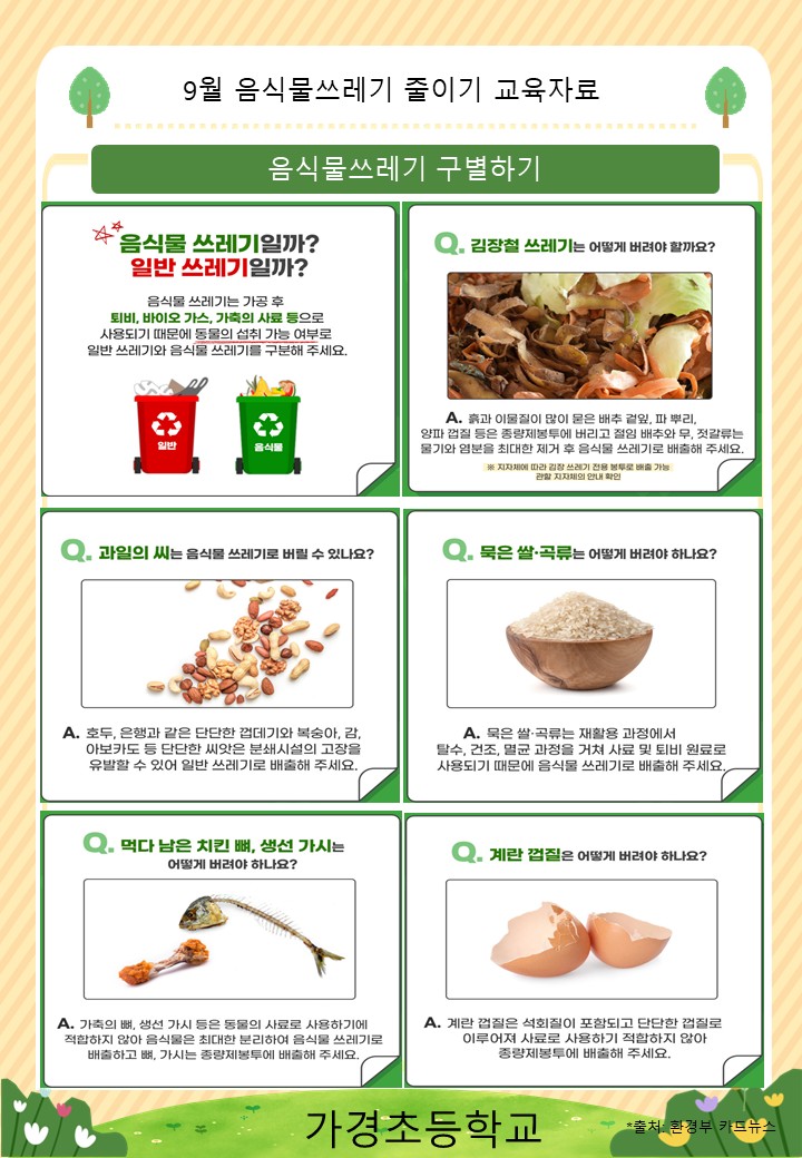 9월 음식물쓰레기 줄이기 교육자료