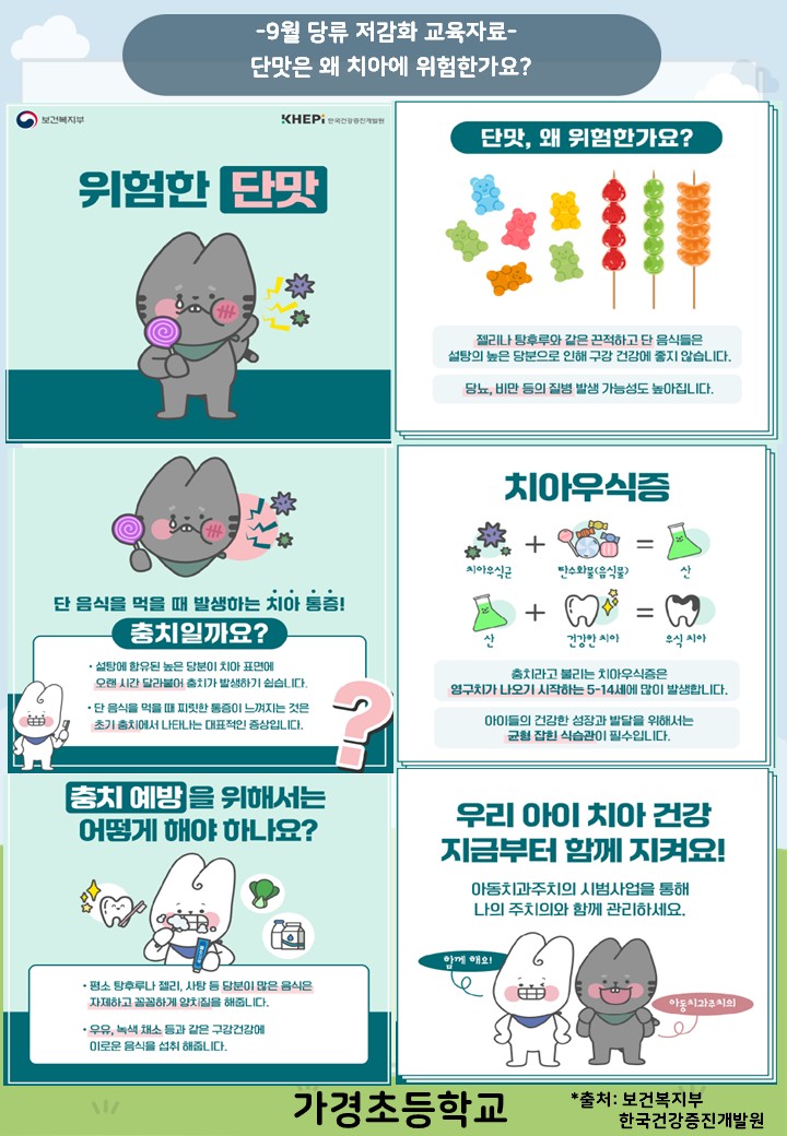 9월 당류 저감화 교육자료
