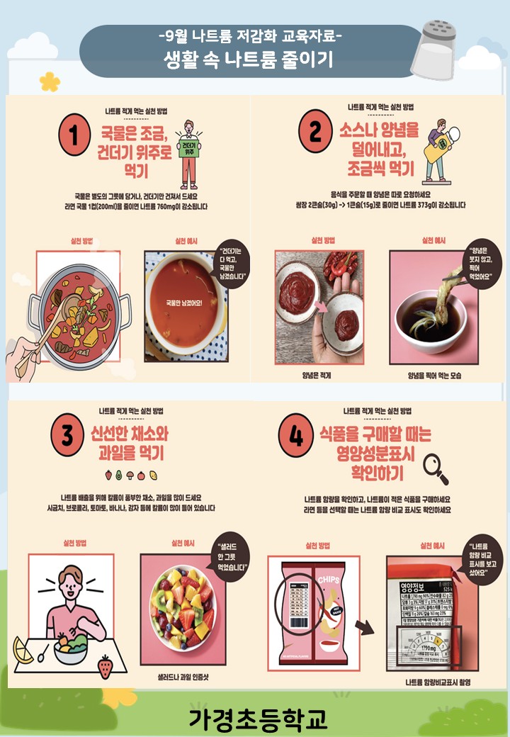 9월 나트륨 섭취 줄이기 교육자료