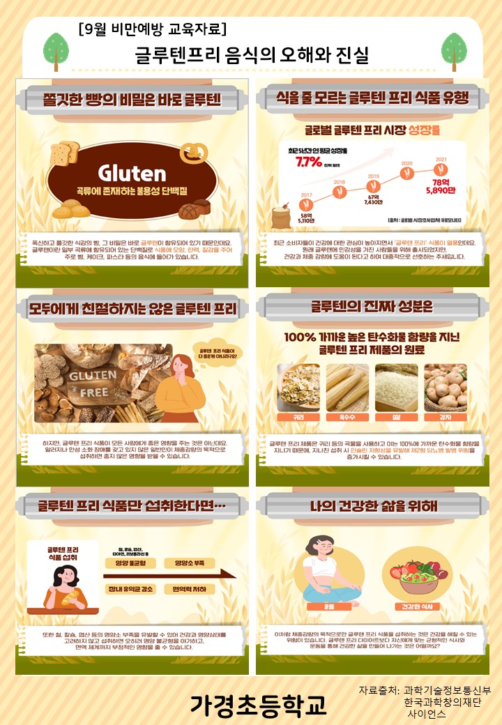 9월 비만예방 교육자료