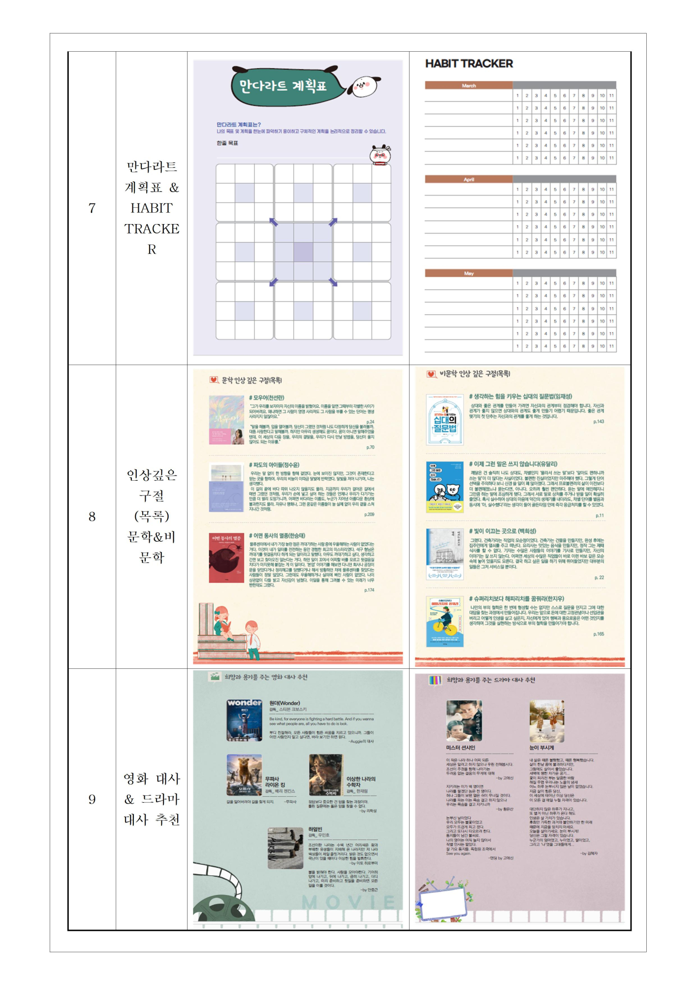2025. 2학기 중학생용 학습플래너 배부 및 활용 안내 가정통신문004