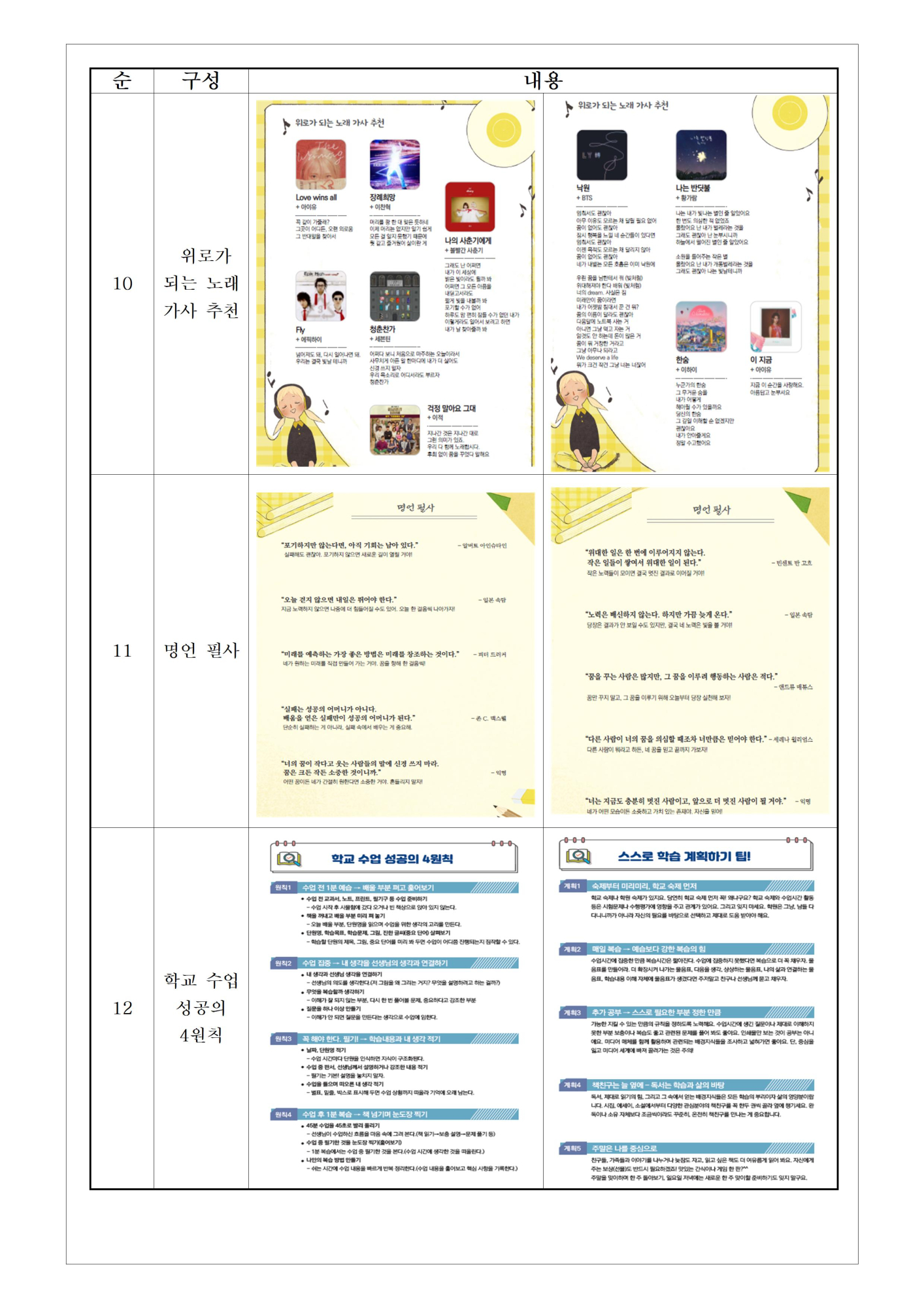 2025. 2학기 중학생용 학습플래너 배부 및 활용 안내 가정통신문005