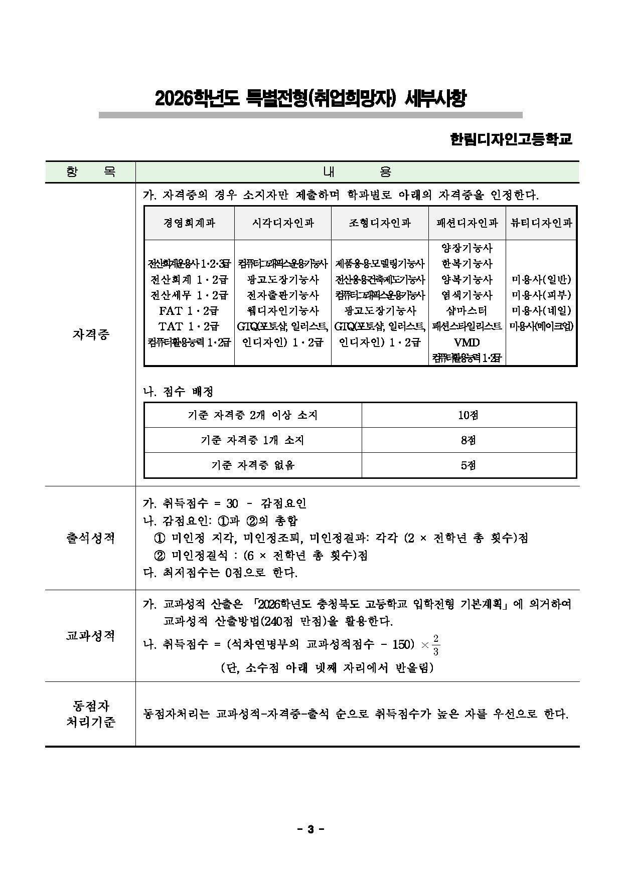 2026학년도 한림디자인고등학교 입학전형 시행 요강(승인)_페이지_3