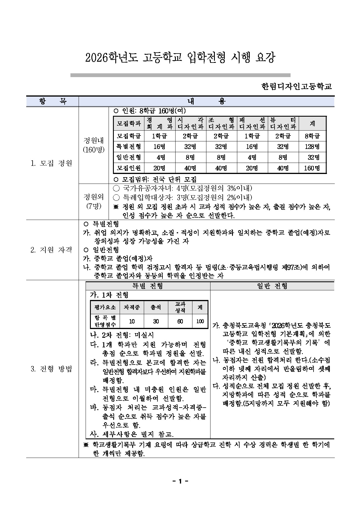 2026학년도 한림디자인고등학교 입학전형 시행 요강(승인)_페이지_1