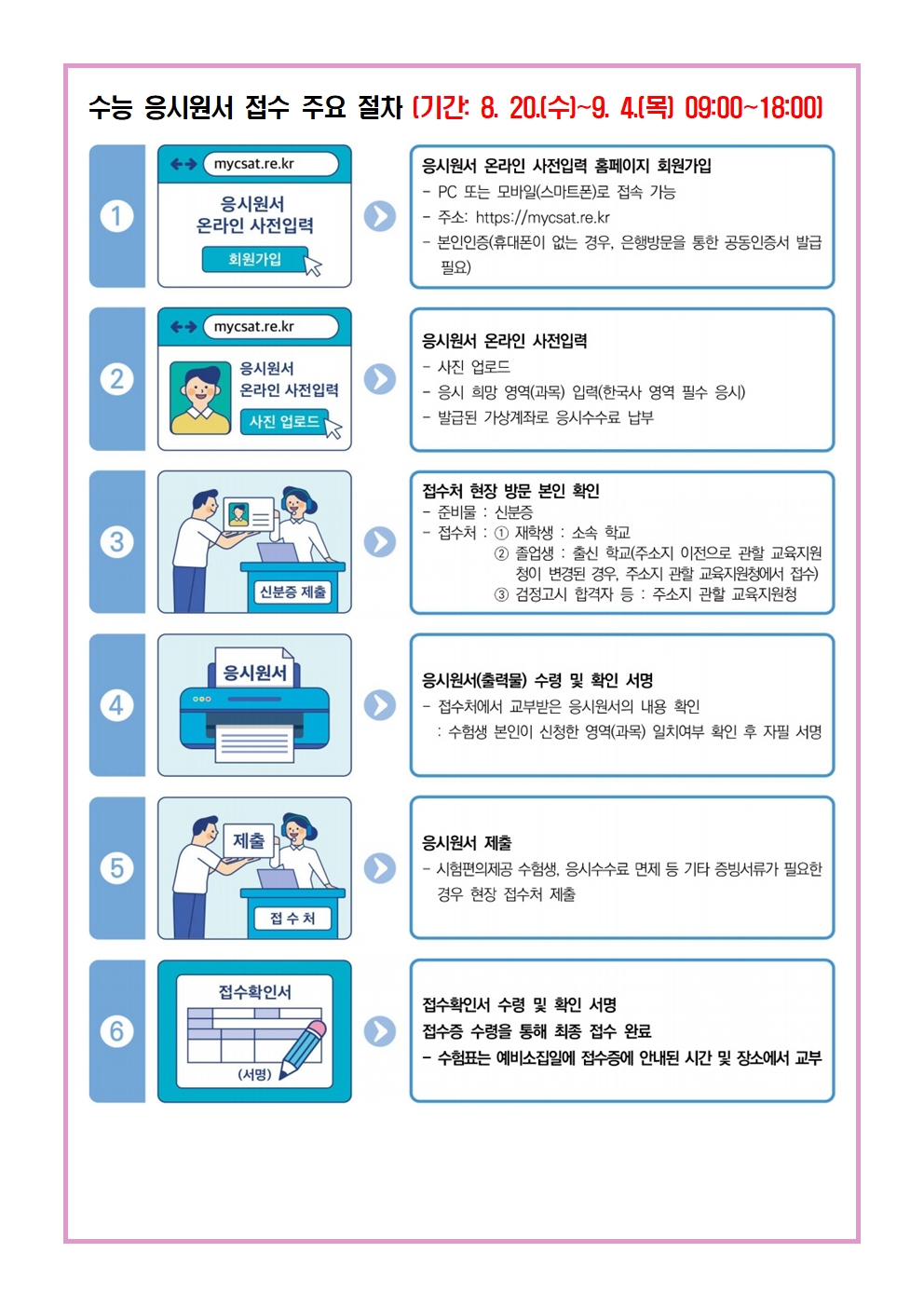 수능 응시원서 온라인 접수방법