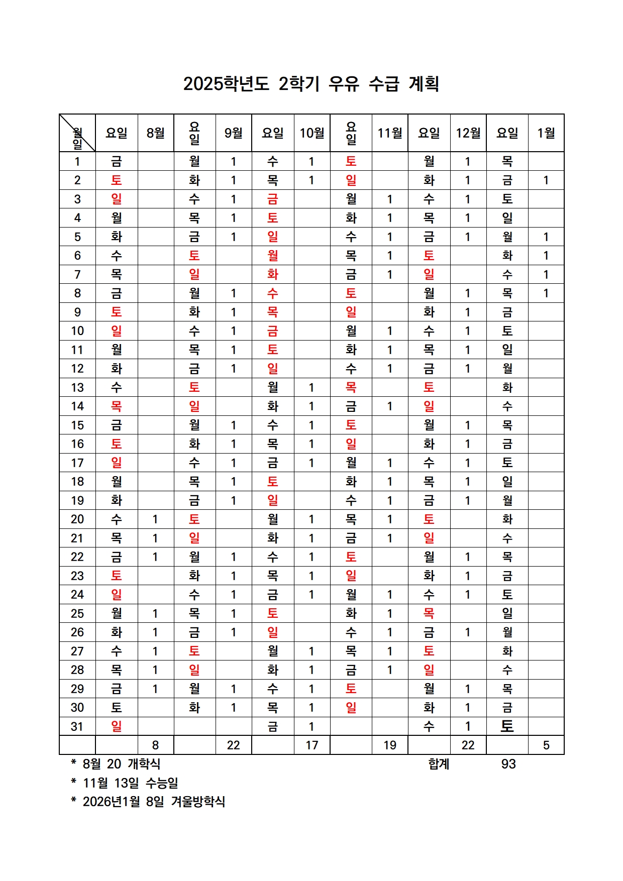 2025. 2학기 우유비 납부 안내002