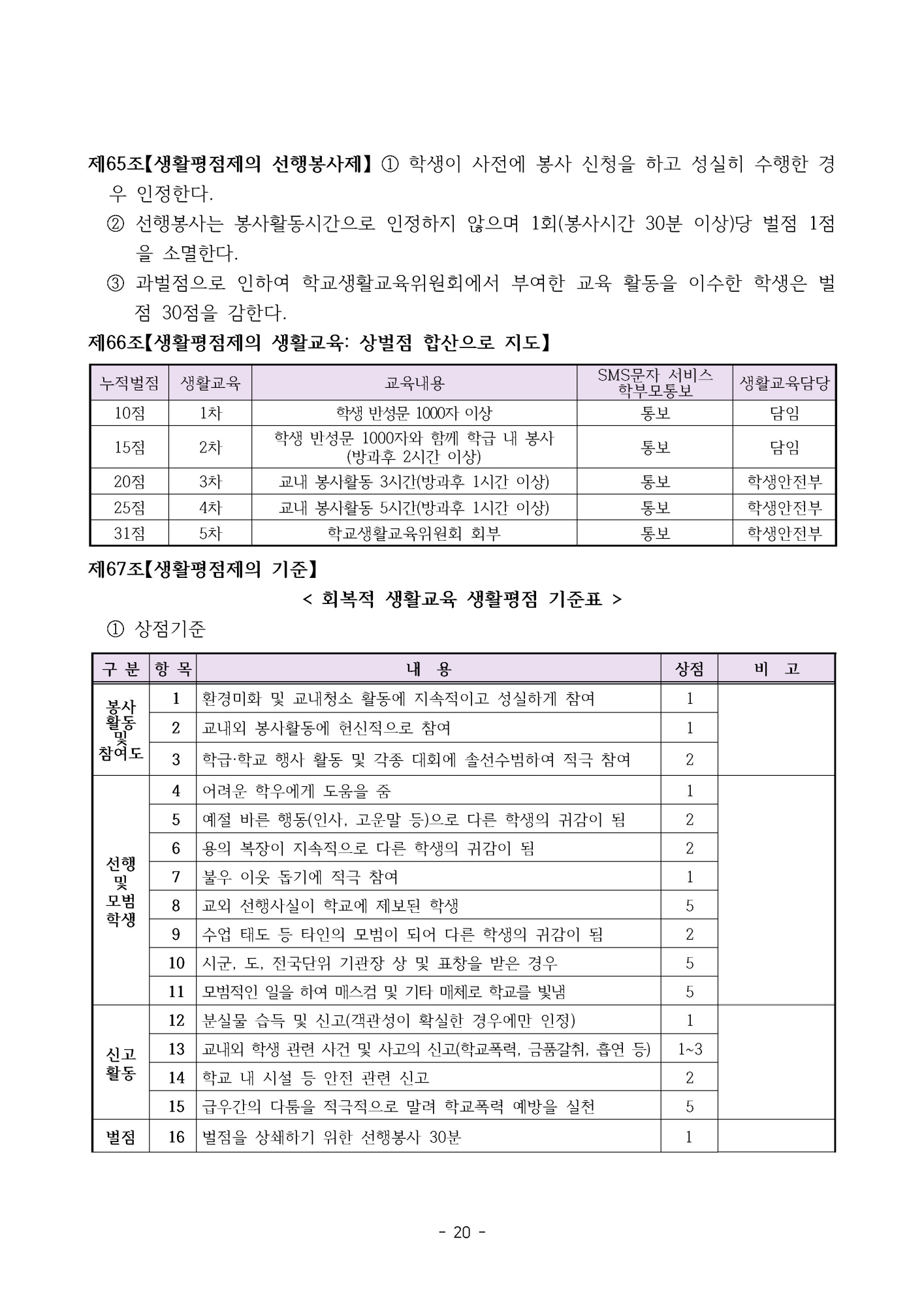 2025. 형석중학교 학생생활규정(개정)_페이지_20