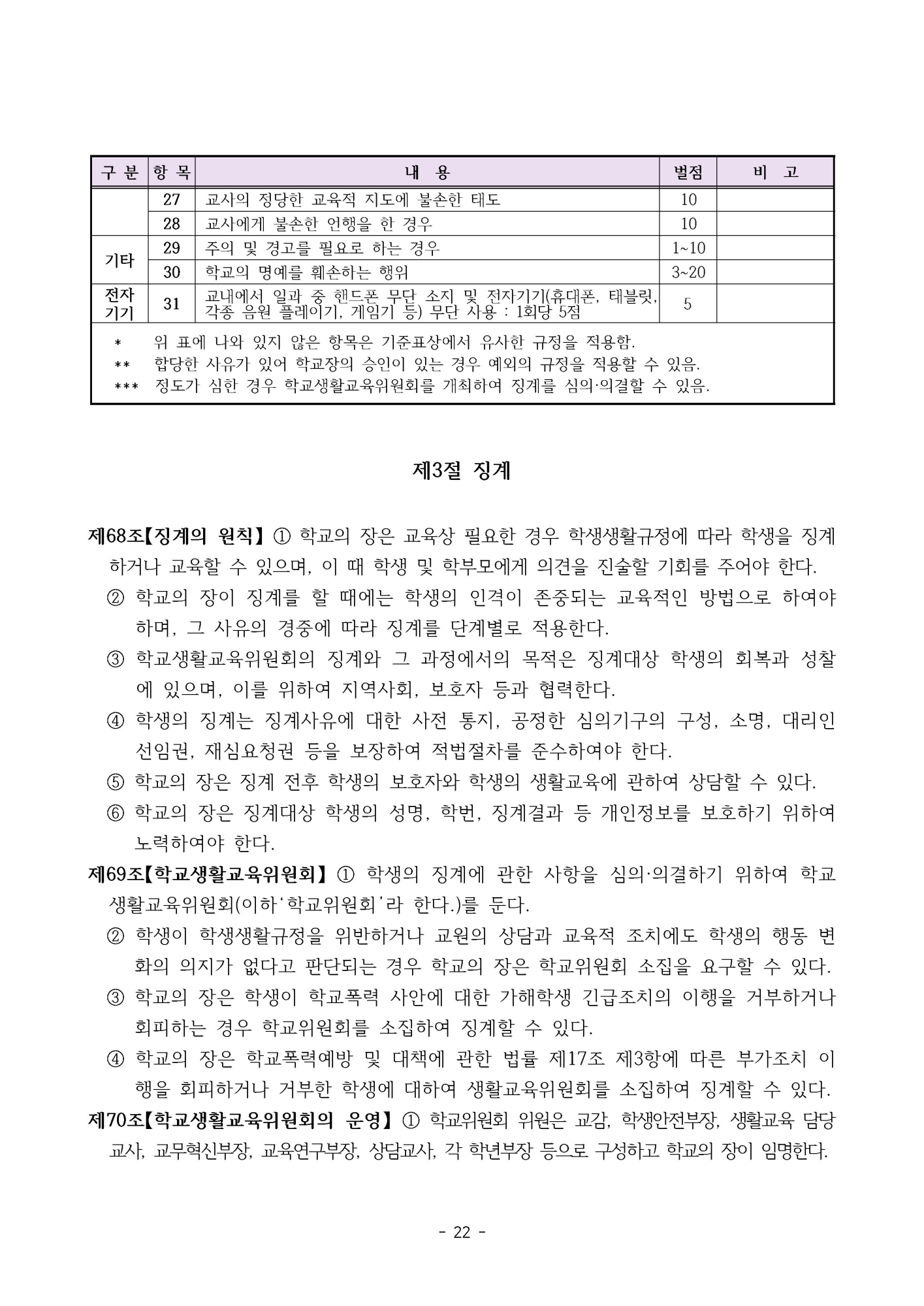 2025. 형석중학교 학생생활규정(개정)_페이지_22