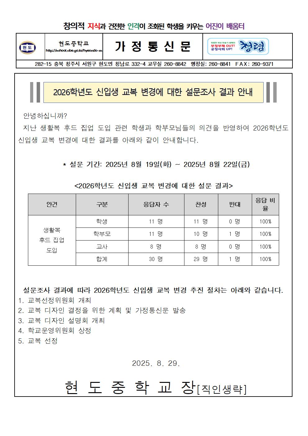 2026학년도 신입생 교복 변경 설문조사 결과001