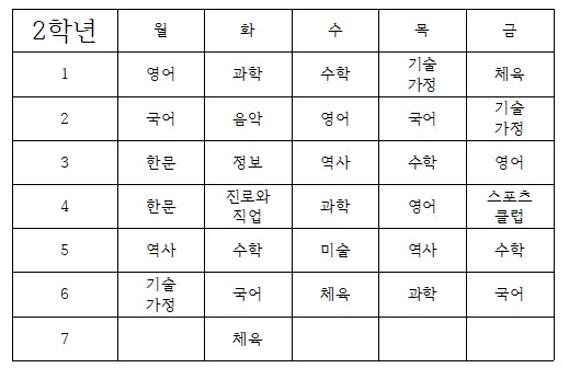 주석 2025-08-12 084849