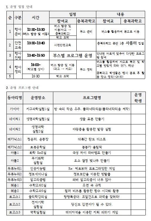교육기부2