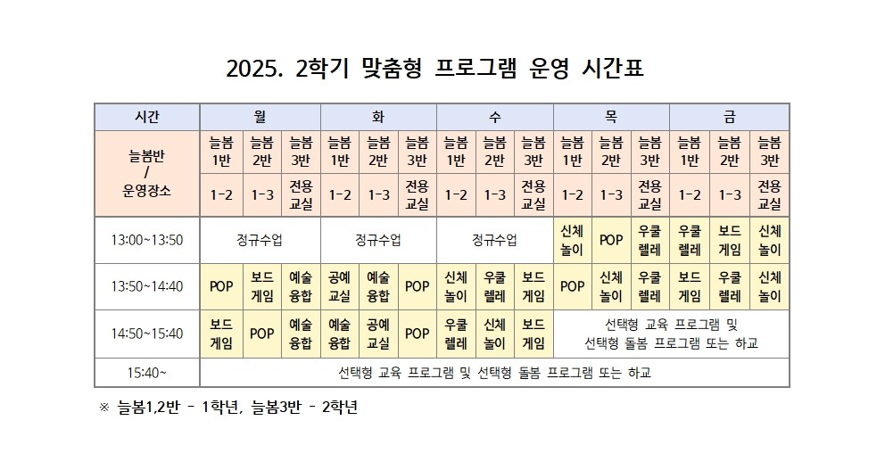2025. 2학기 맞춤형 프로그램 운영 시간표