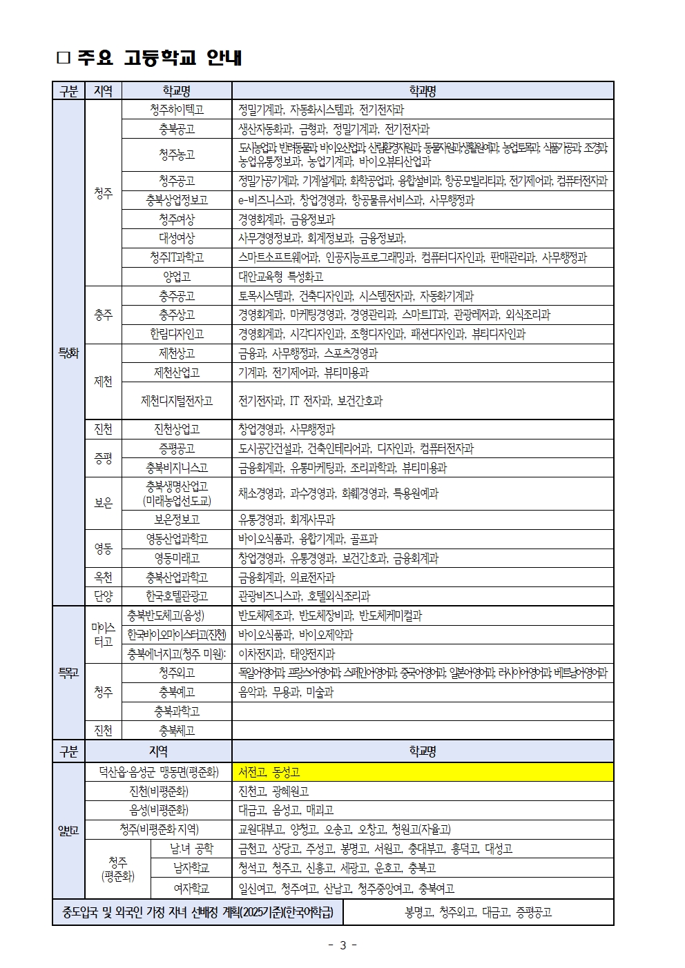 2026. 고등학교 입학전형 안내 및 진학 희망조사 가정통신문(2차)003